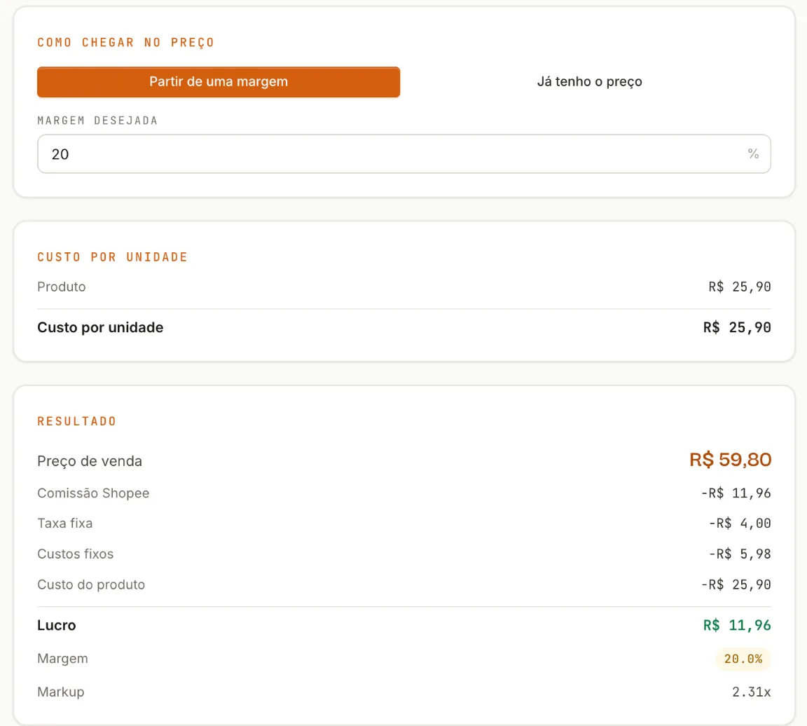 Calculadora com o preço de venda, as taxas da Shopee e o lucro por unidade